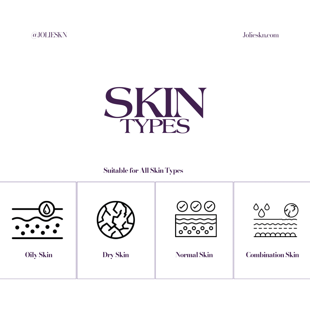 Vitamin C Gel Cleanser - JolieSKN