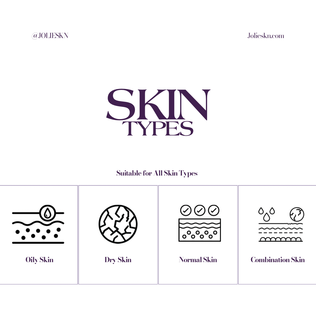 AHA + BHA Exfoliating Gel Cleanser - JolieSKN